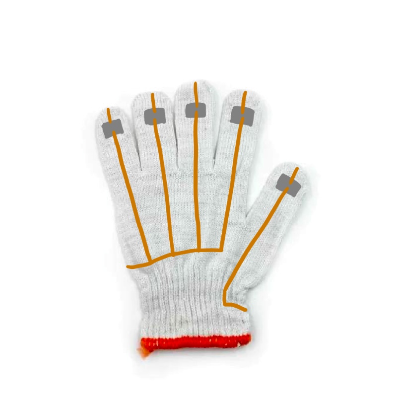 Preliminary line (reverse)