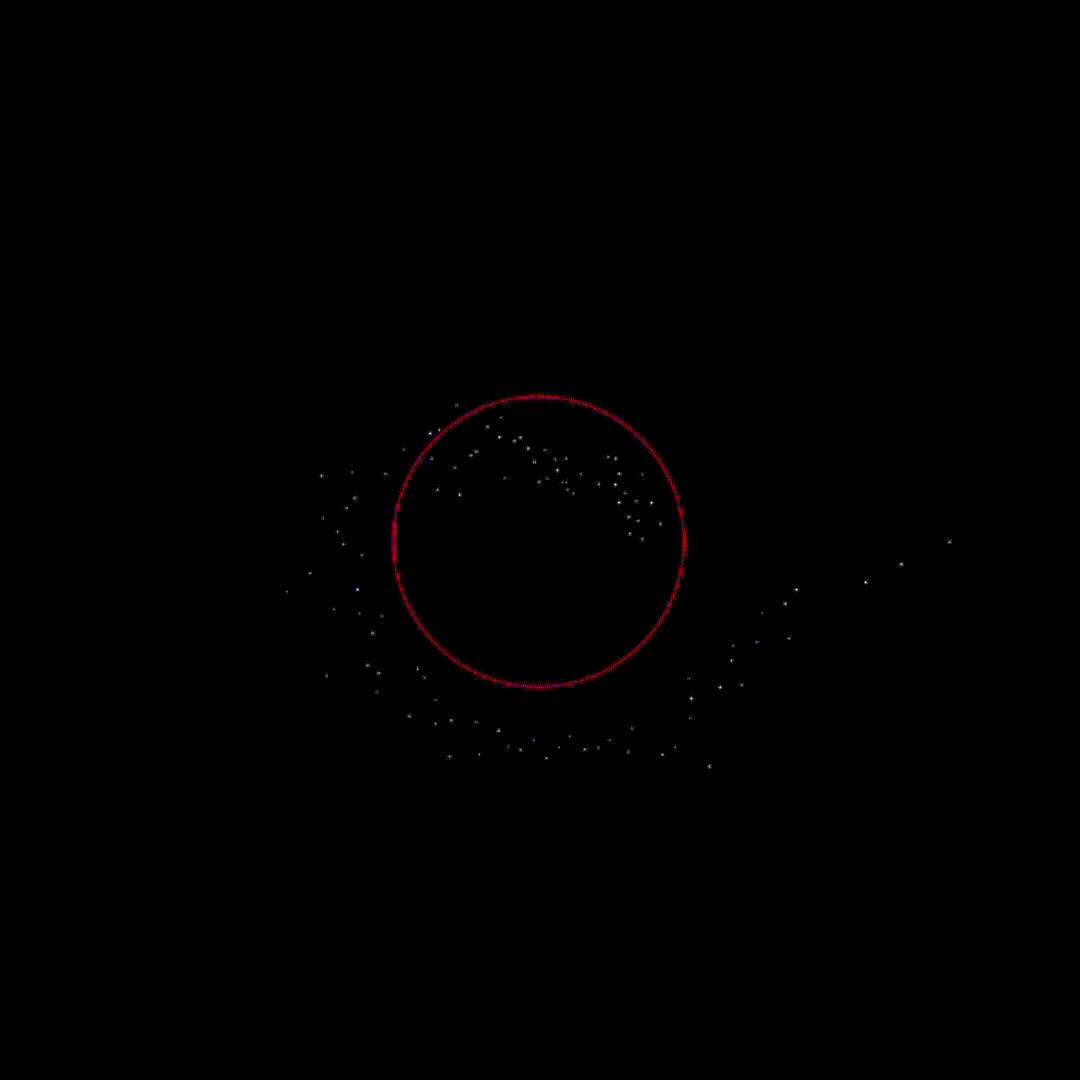 Combination of circles and points