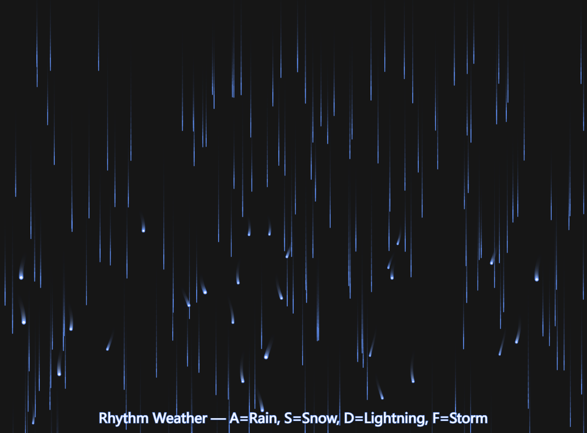 put a description here or you will lose grades